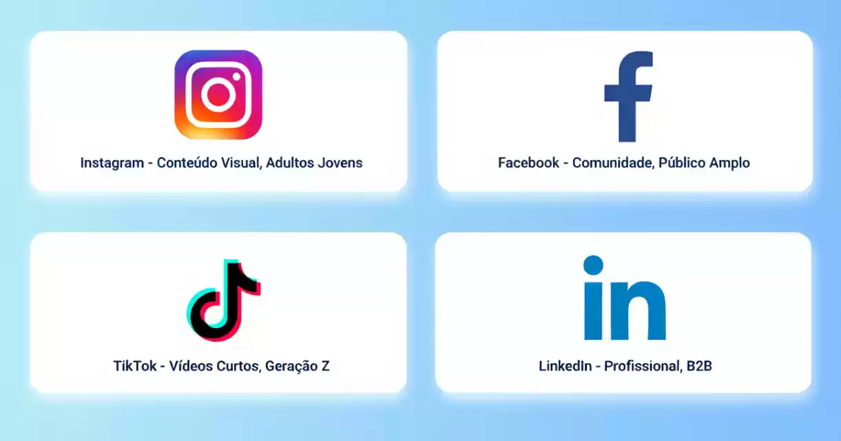 Redes Sociais l 40 Dicas Para Quem Tem Negocio Local